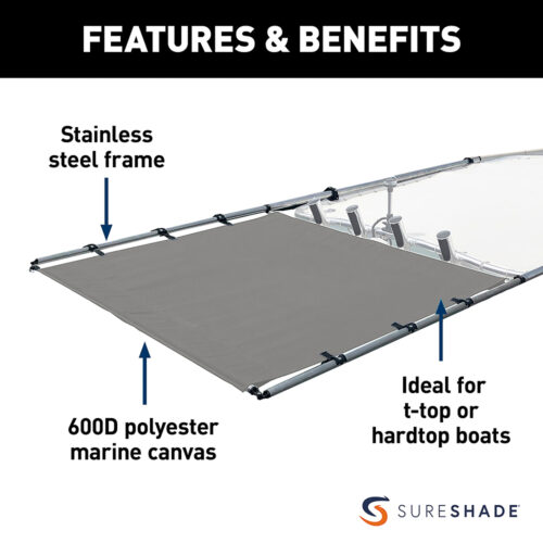 SureShade PTX Power Shade - 69" Wide - Stainless Steel
